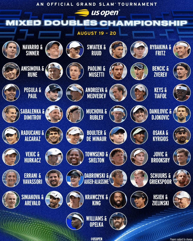 US Open divulga equipes de duplas mistas. Alcaraz, Sinner, Djokovic e Sabalenka confirmados 1 image