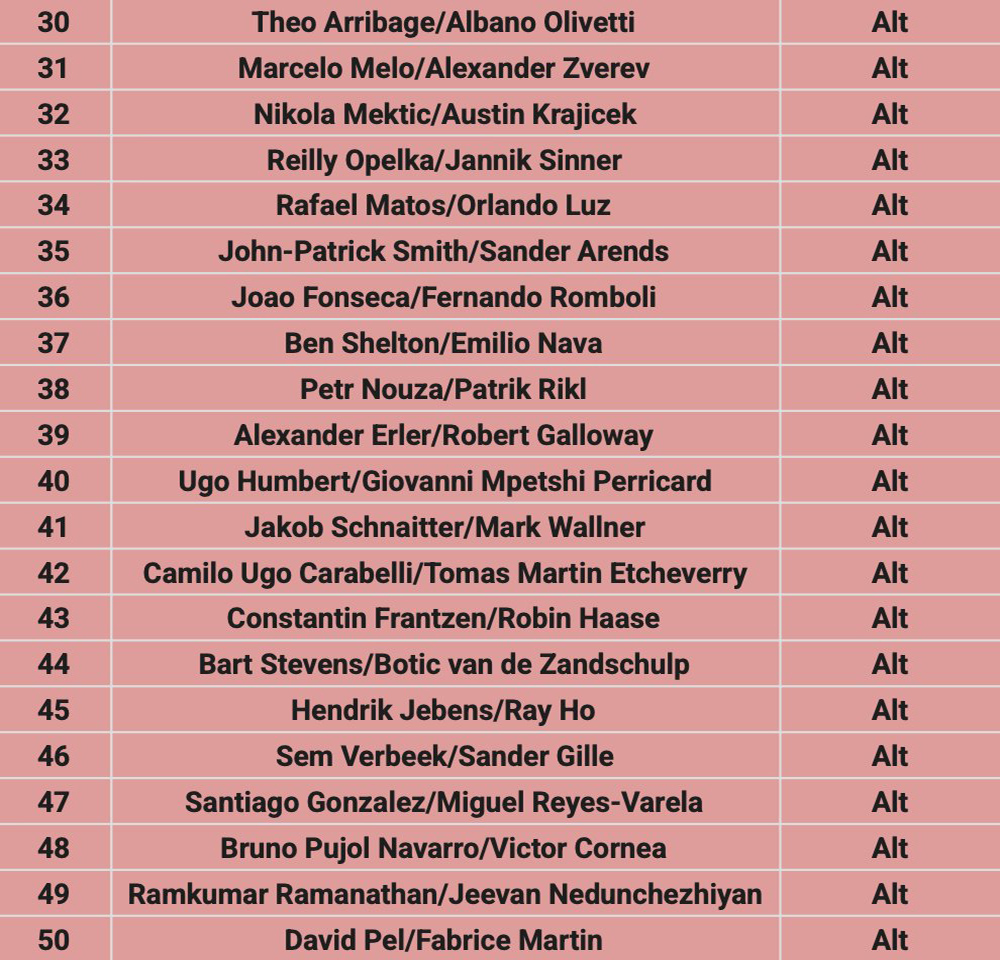 indianwellsduplas26alt
