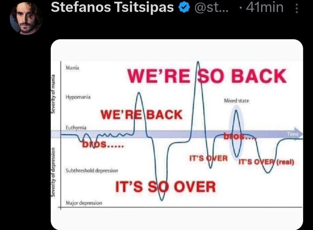 tsitsipasimagemruudmadri